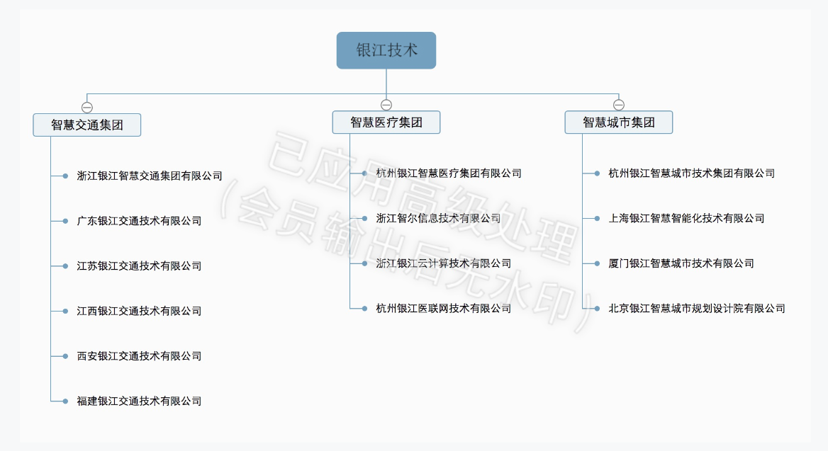 成员企业图片.png